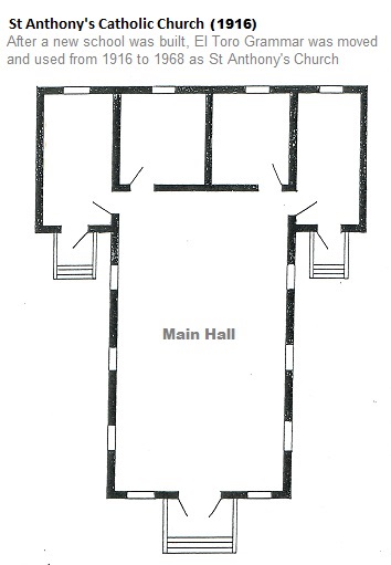 El Toro Grammar floorplan 1916