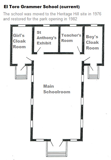 El Toro Grammar floorplan 1982