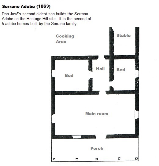 Adobe floorplan 1863