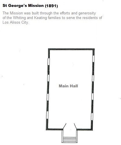 St George's floorplan 1891